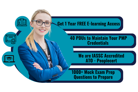 Certified in Risk and Information Systems Control (CRISC) Practice Exam